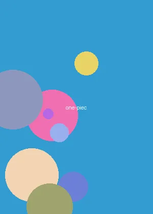 什么姿势可以吃到小兔子 - 海贼王海报